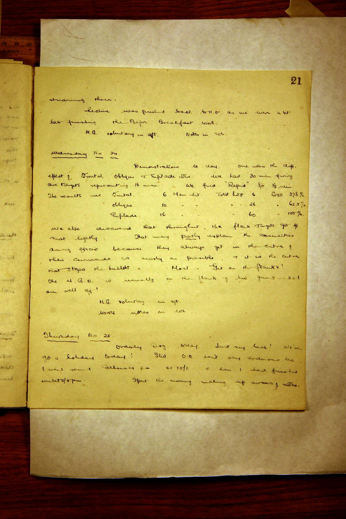 Scanned image of page book11 img_15001.jpg