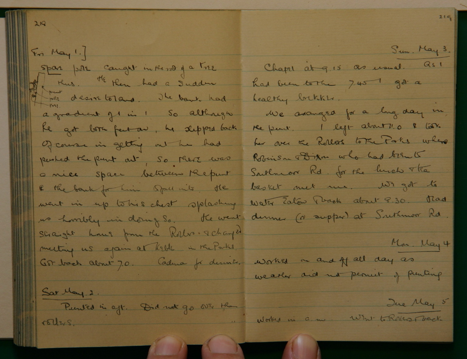 Scanned image of page book05 img_4315.jpg
