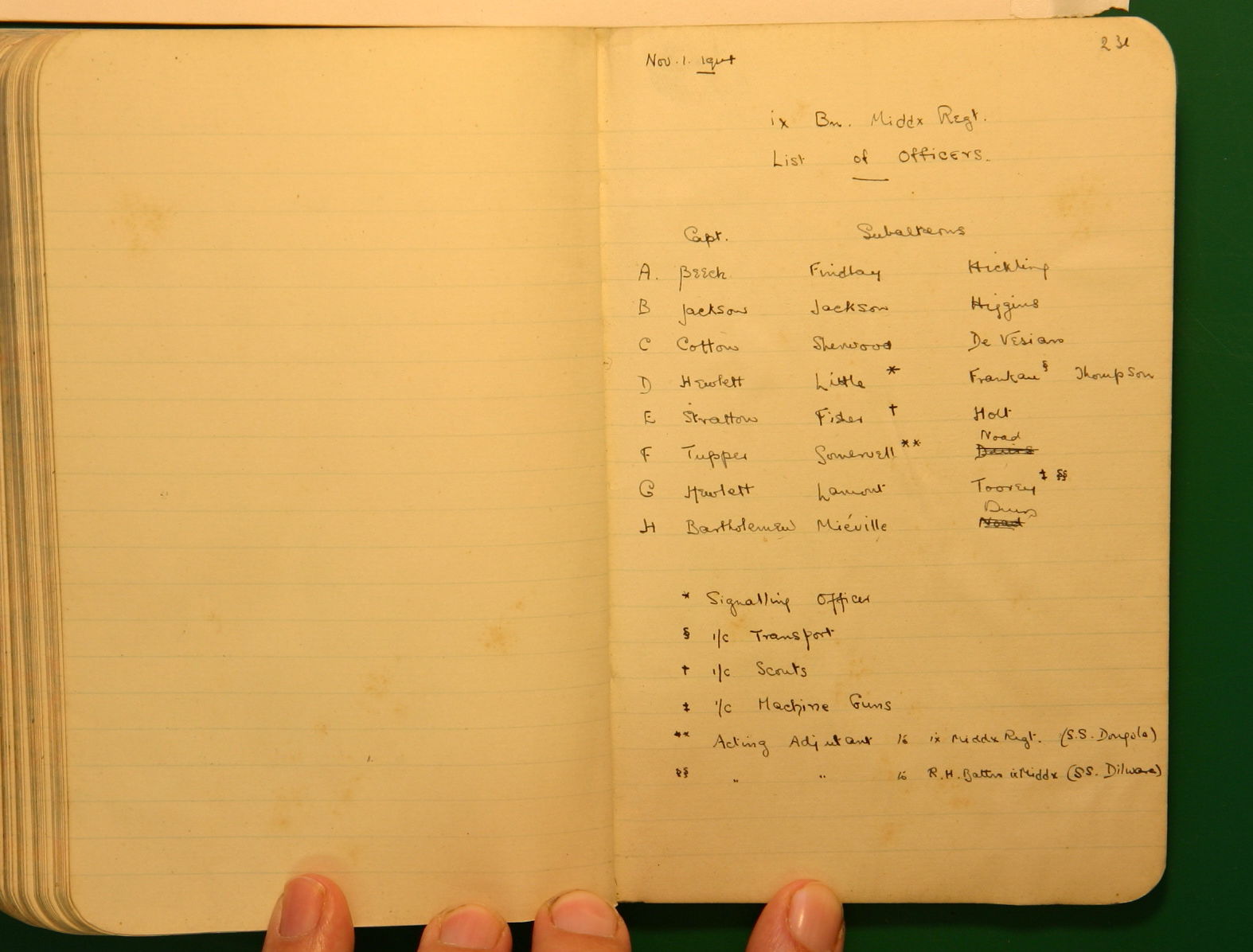 Scanned image of page book07 img_4539.jpg