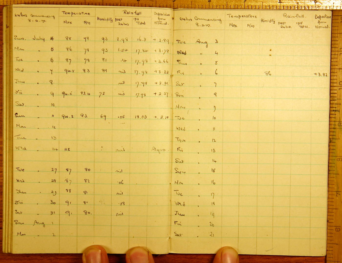 Scanned image of page book09 img_14945.jpg