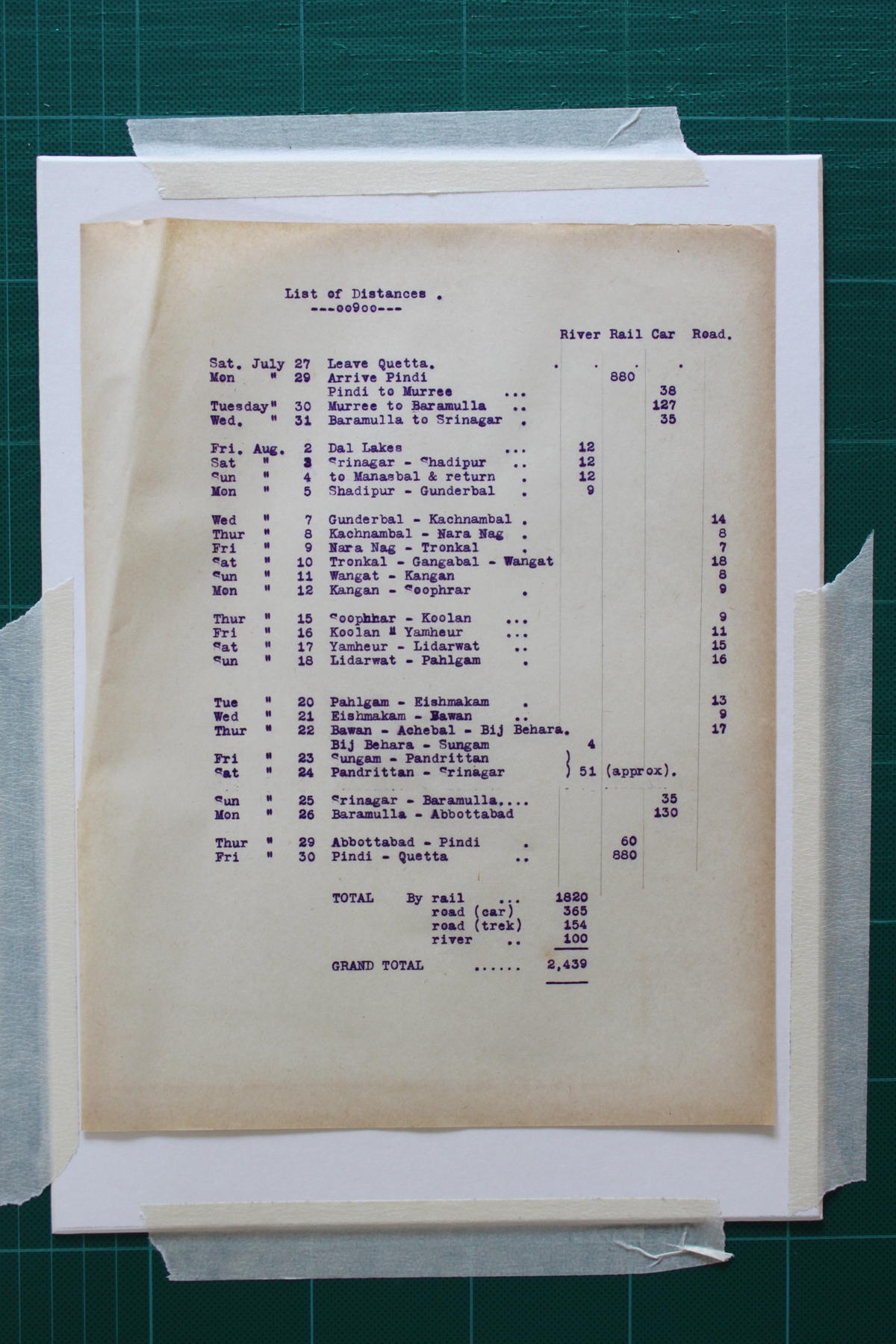 Scanned image of page book14 eos2_06000.jpg